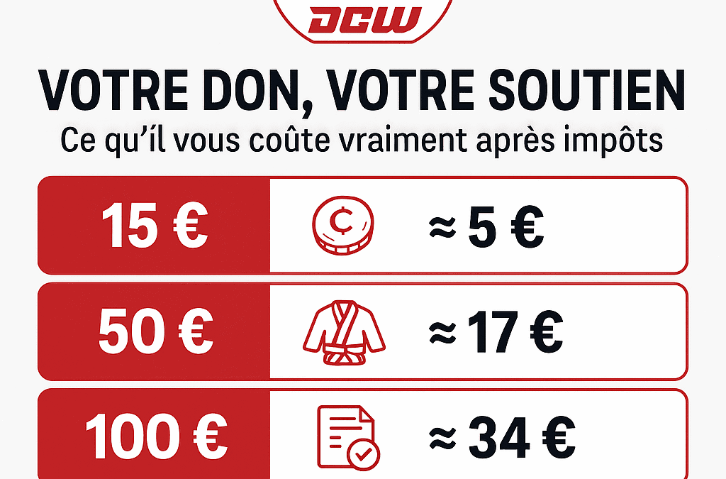 Soutenez le Dojo Club de Wasquehal grâce à vos dons